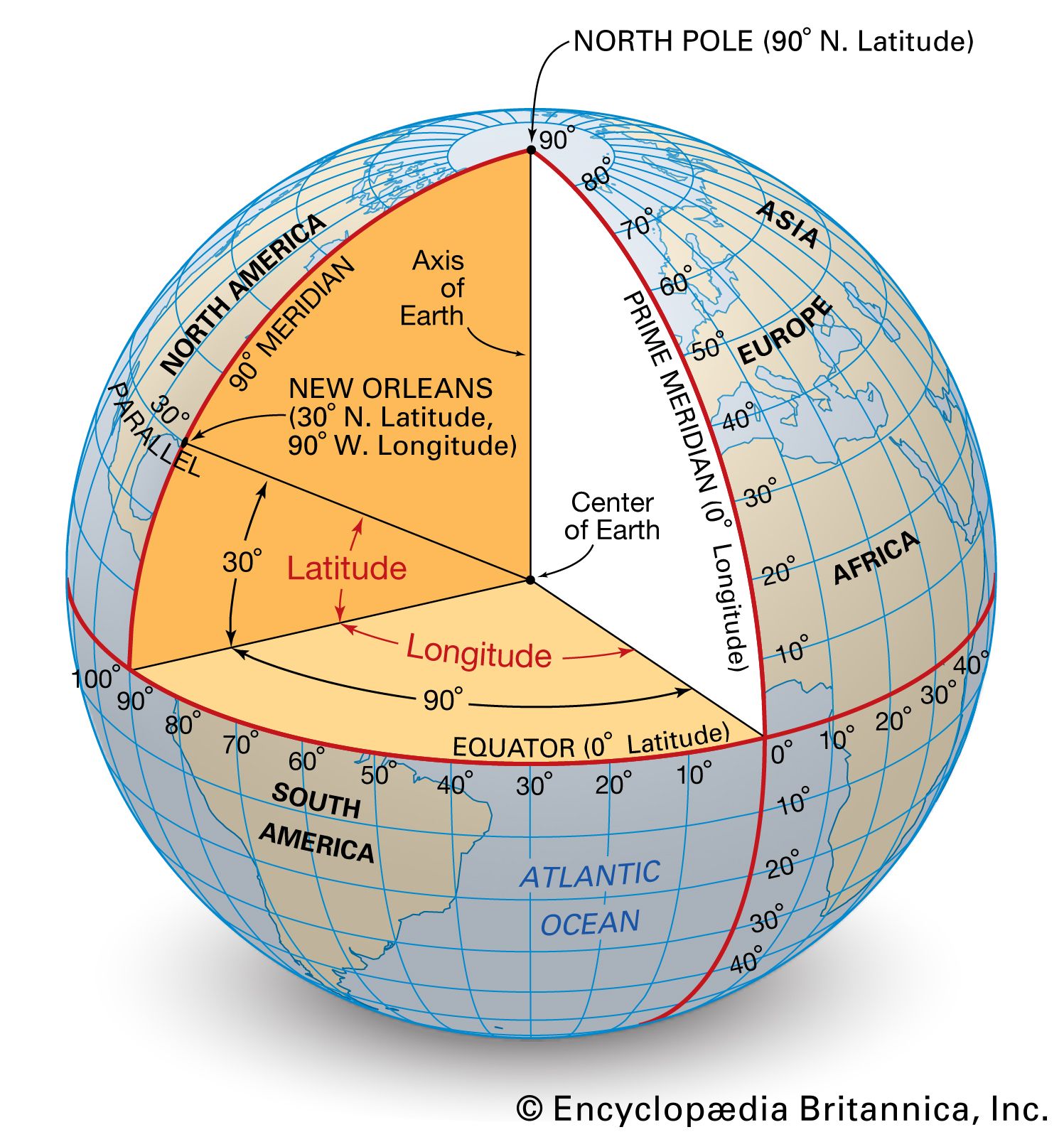 Line of latitude